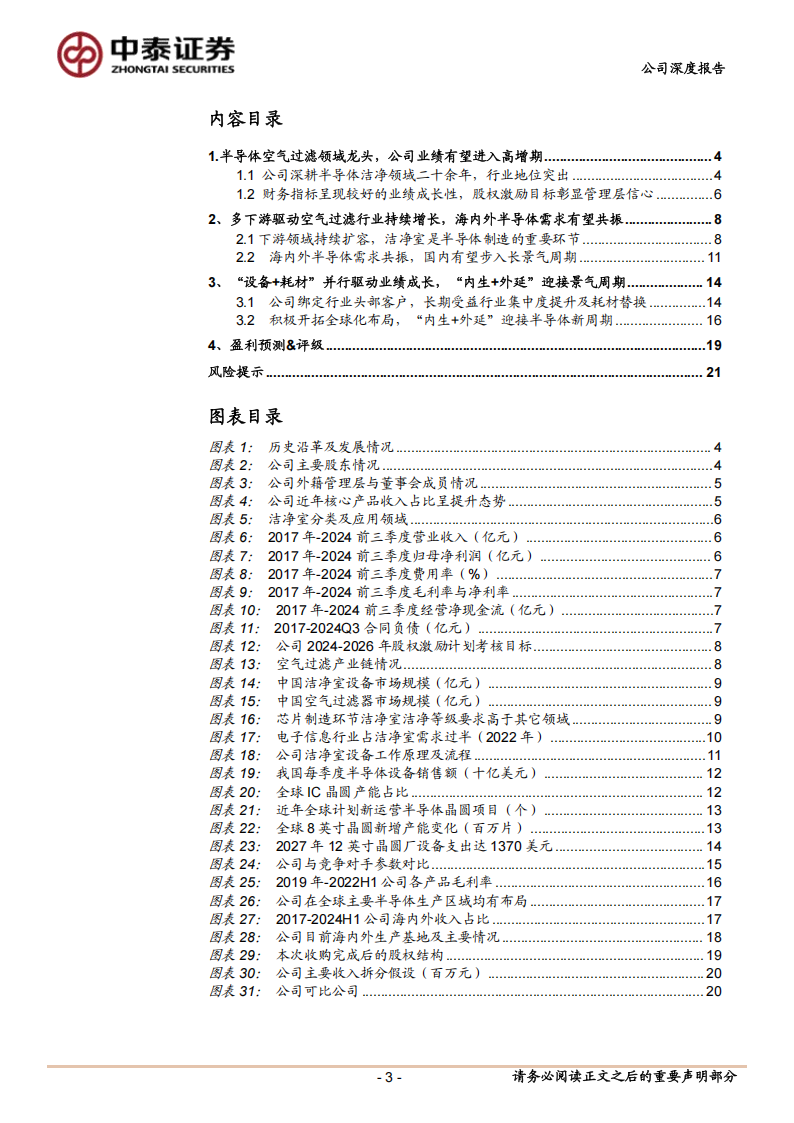 美埃科技研究报告：半导体空气过滤设备龙头，内生+外延迎接新周期,美埃科技,半导体,美埃科技,半导体,第3张