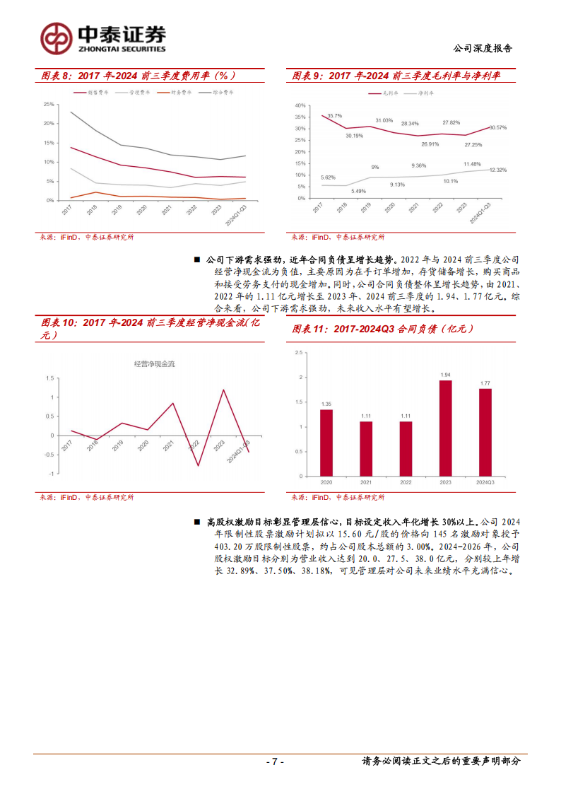 美埃科技研究报告：半导体空气过滤设备龙头，内生+外延迎接新周期,美埃科技,半导体,美埃科技,半导体,第7张