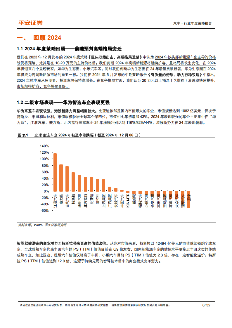 汽车行业年度策略报告：增程车2.0，AI智驾1.0,汽车,增程车,AI,智驾,汽车,增程车,AI,智驾,第6张