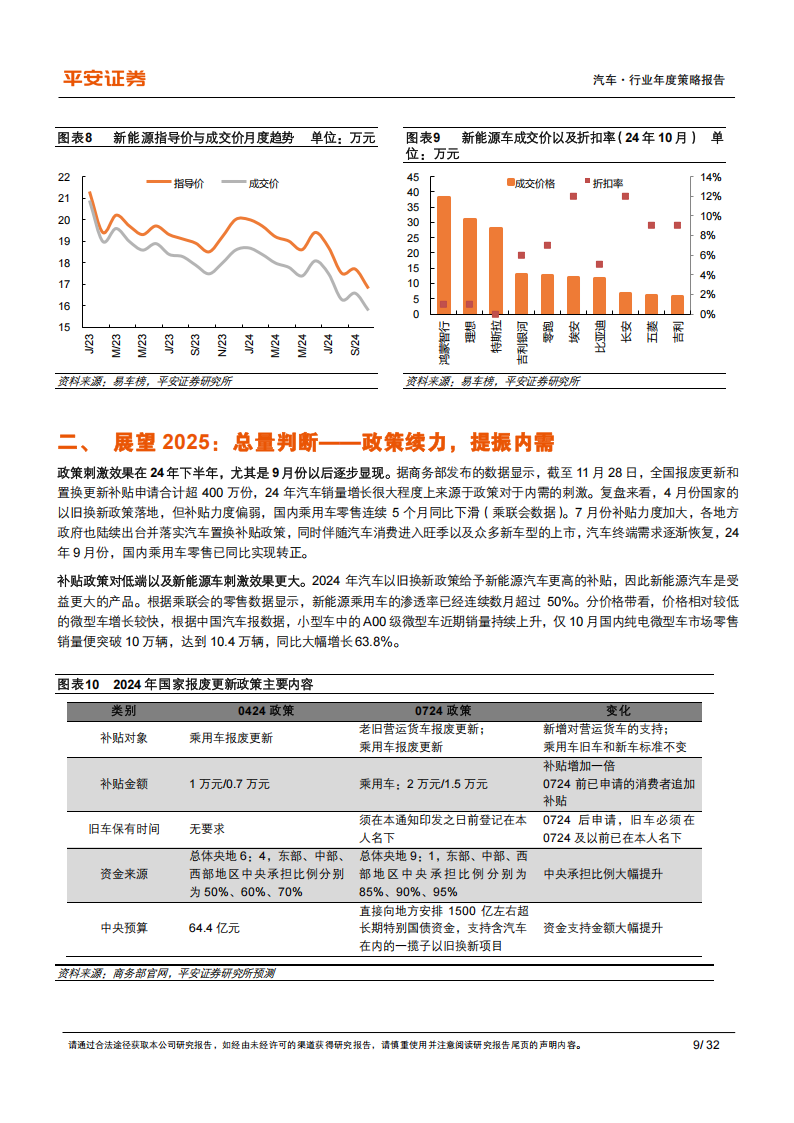 汽车行业年度策略报告：增程车2.0，AI智驾1.0,汽车,增程车,AI,智驾,汽车,增程车,AI,智驾,第9张