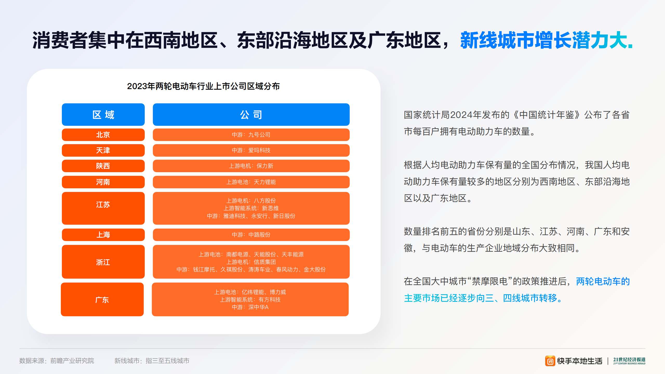 两轮电动车行业洞察报告,两轮电动车,两轮电动车,第5张