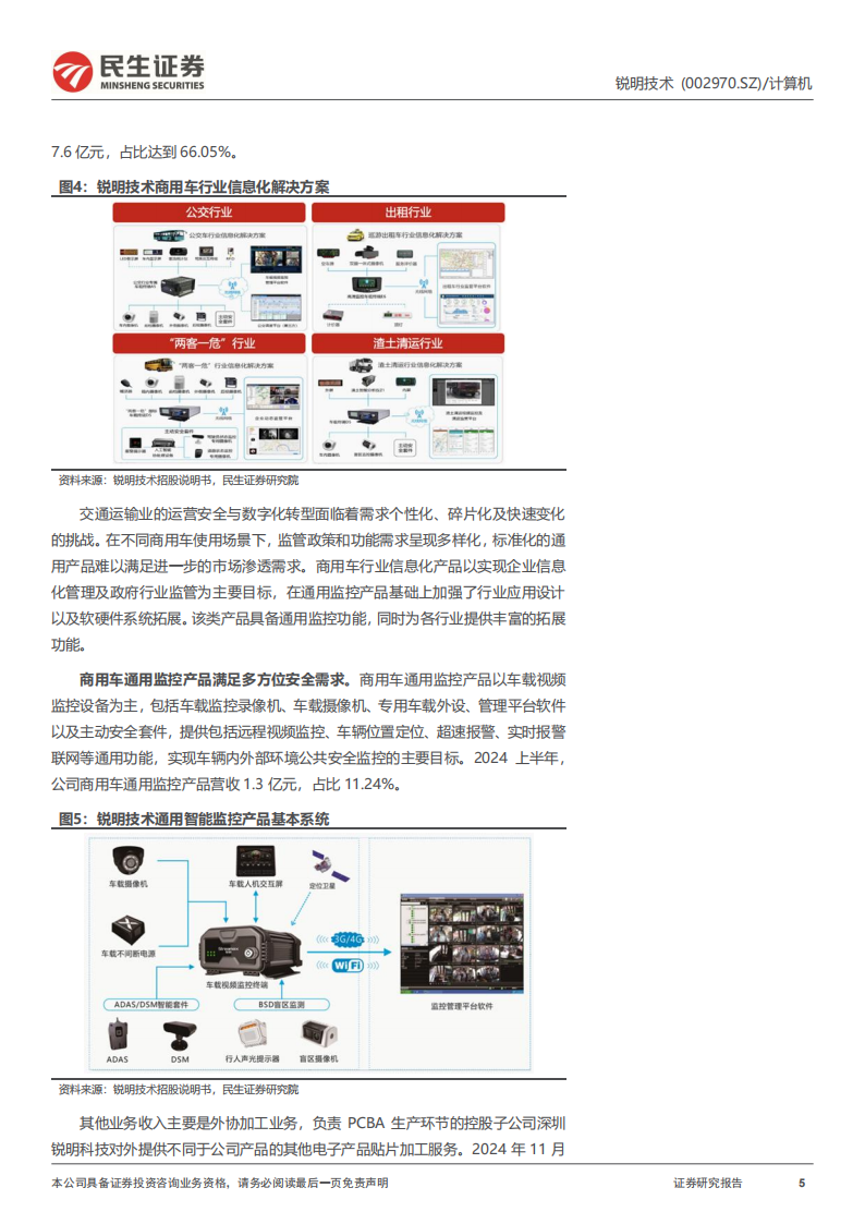 锐明技术研究报告：汽车智能化“龙腾四海”,锐明技术,汽车,智能化,锐明技术,汽车,智能化,第5张