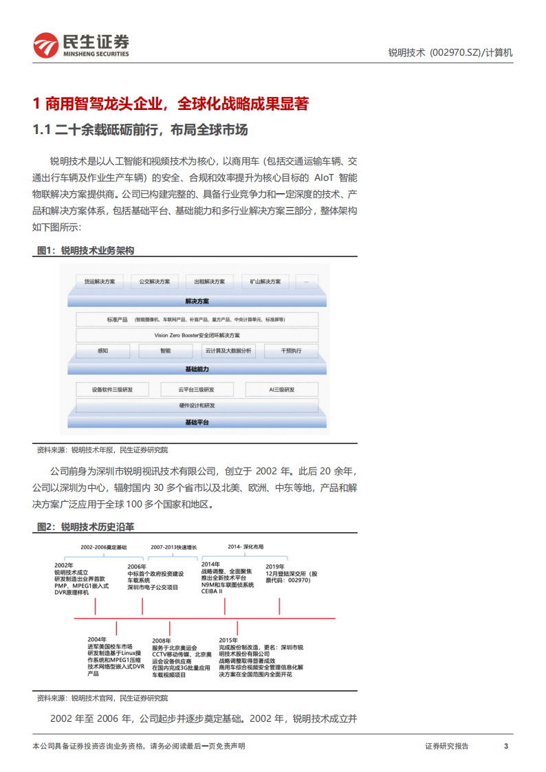 锐明技术研究报告：汽车智能化“龙腾四海”,锐明技术,汽车,智能化,锐明技术,汽车,智能化,第3张