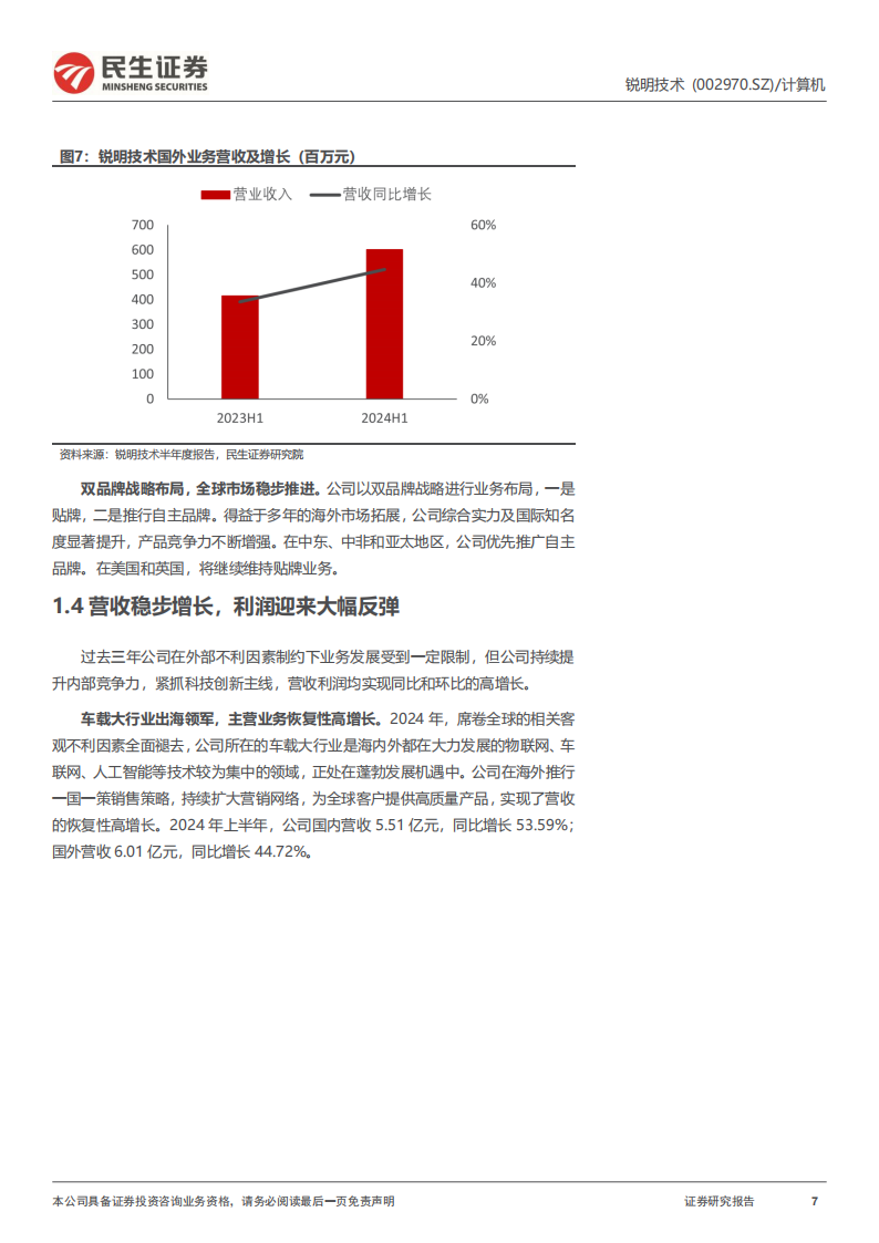 锐明技术研究报告：汽车智能化“龙腾四海”,锐明技术,汽车,智能化,锐明技术,汽车,智能化,第7张