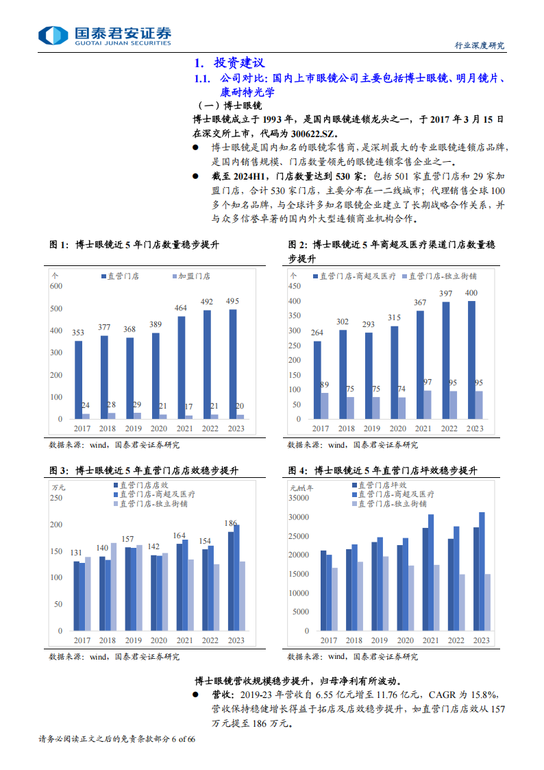 智能眼镜行业专题报告：技术功能突破，渠道制造受益,智能眼镜,AI,智能眼镜,AI,第6张