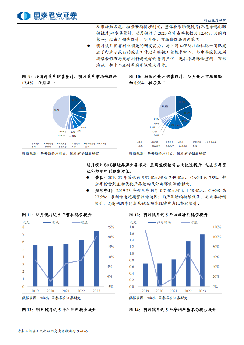 智能眼镜行业专题报告：技术功能突破，渠道制造受益,智能眼镜,AI,智能眼镜,AI,第9张