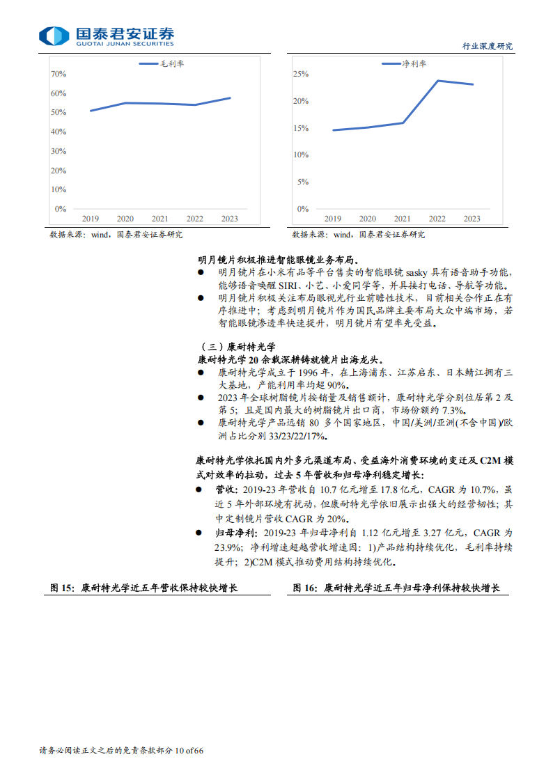 智能眼镜行业专题报告：技术功能突破，渠道制造受益,智能眼镜,AI,智能眼镜,AI,第10张