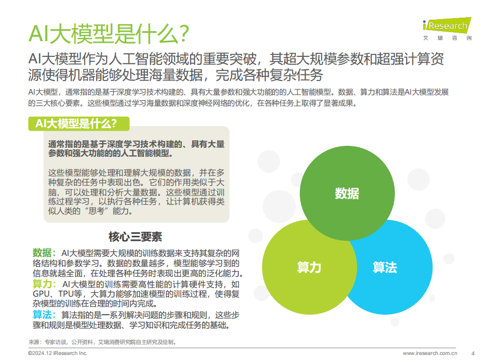 AI大模型赋能智能座舱研究报告,AI,大模型,智能座舱,AI,大模型,智能座舱,第4张