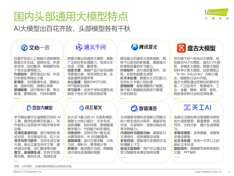 AI大模型赋能智能座舱研究报告,AI,大模型,智能座舱,AI,大模型,智能座舱,第9张