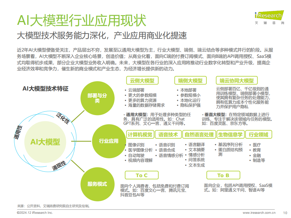 AI大模型赋能智能座舱研究报告,AI,大模型,智能座舱,AI,大模型,智能座舱,第10张