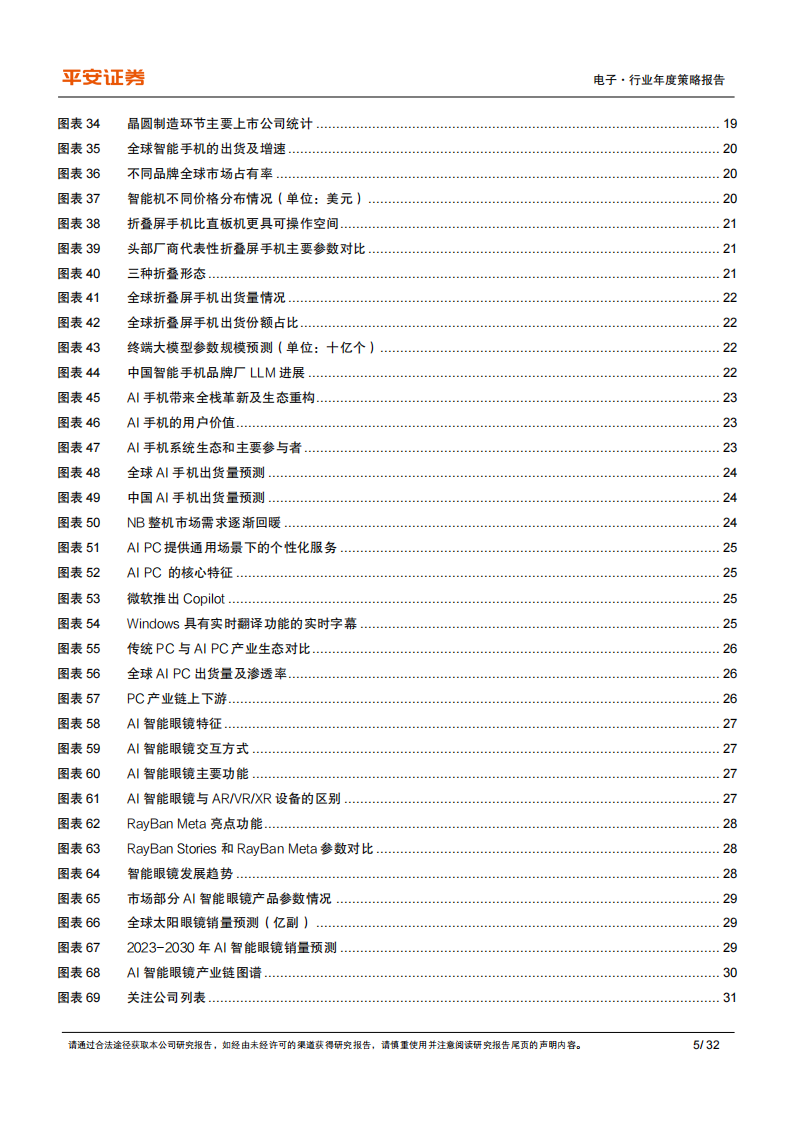 电子行业2025年年度策略报告：坚定科技自主，拥抱AI+,电子,AI,电子,AI,第5张