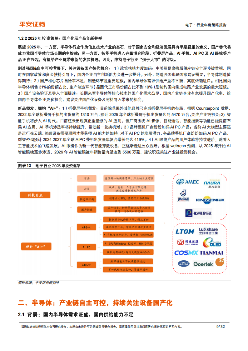 电子行业2025年年度策略报告：坚定科技自主，拥抱AI+,电子,AI,电子,AI,第9张