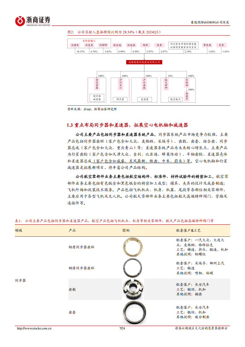 豪能股份研究报告：机械传动龙头，新能源车、机器人业务加速发展,豪能股份,机械传动,新能源车,机器人,豪能股份,机械传动,新能源车,机器人,第7张