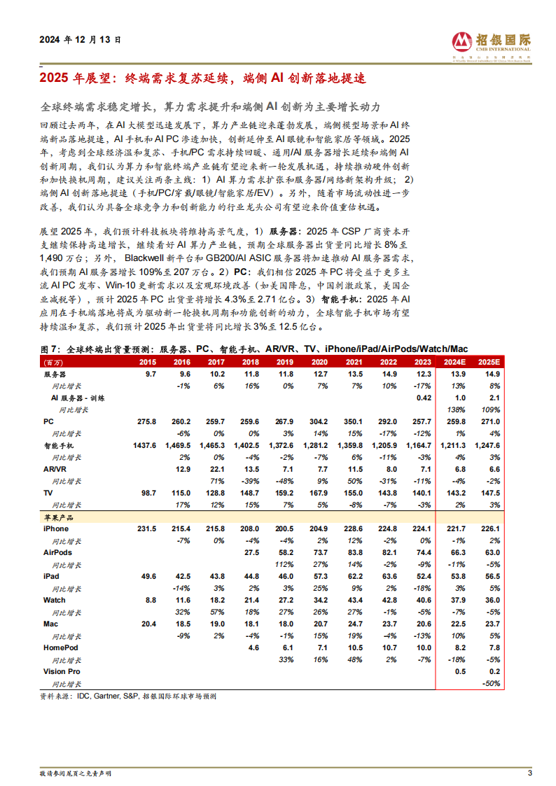 科技行业2025展望：终端需求复苏延续，端侧AI创新落地提速,AI,AI,第3张