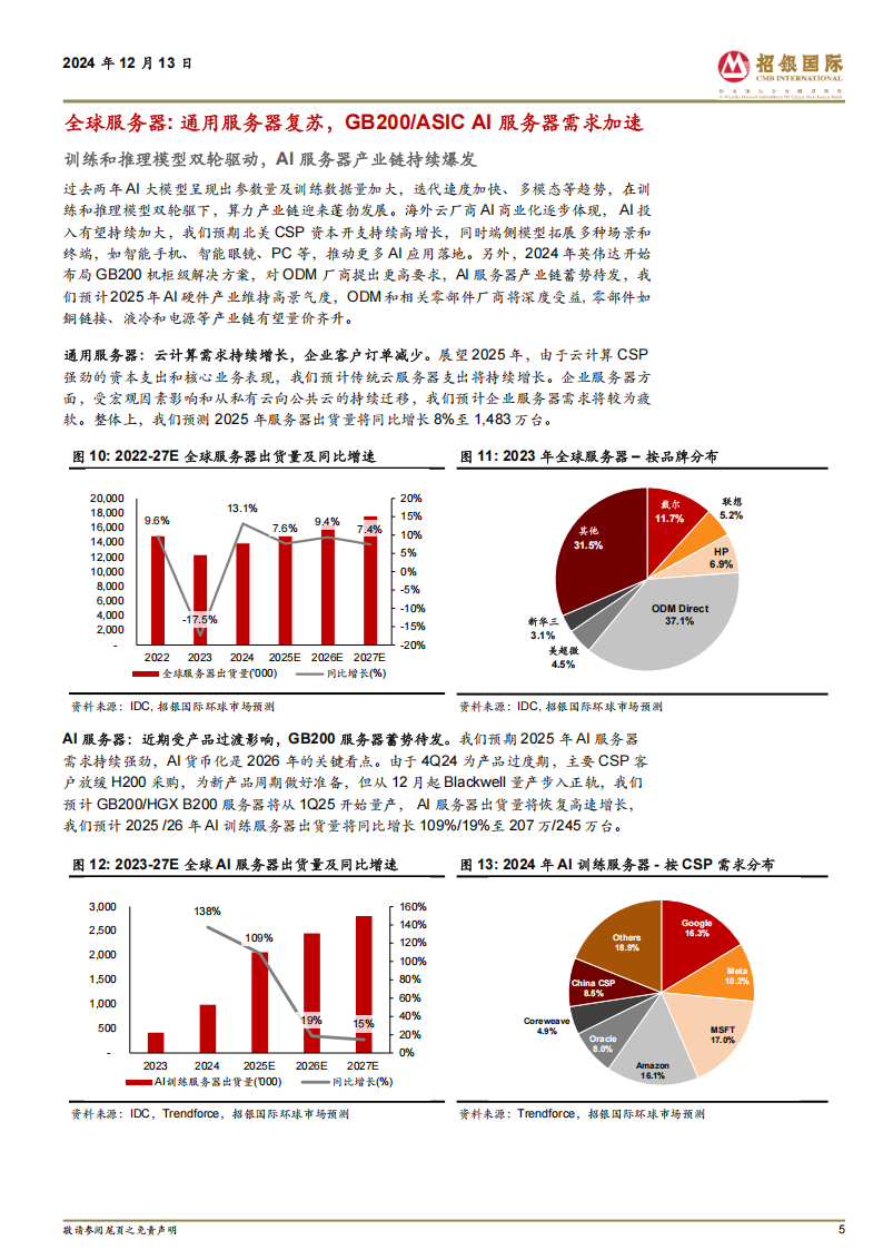 科技行业2025展望：终端需求复苏延续，端侧AI创新落地提速,AI,AI,第5张