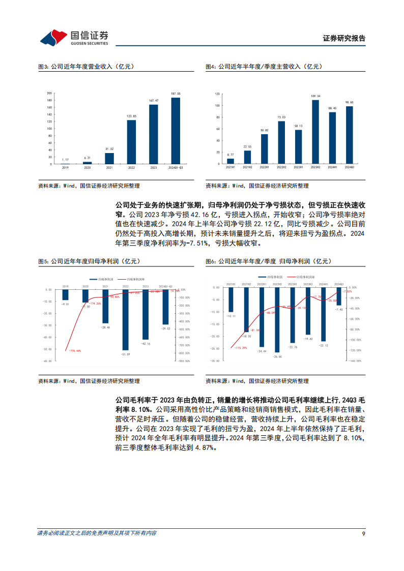 零跑汽车研究报告：新品周期叠加渠道扩容，国际合作护航全球战略,零跑汽车,新能源汽车,零跑汽车,新能源汽车,第9张