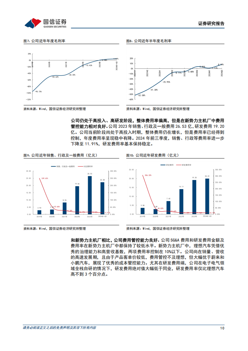 零跑汽车研究报告：新品周期叠加渠道扩容，国际合作护航全球战略,零跑汽车,新能源汽车,零跑汽车,新能源汽车,第10张