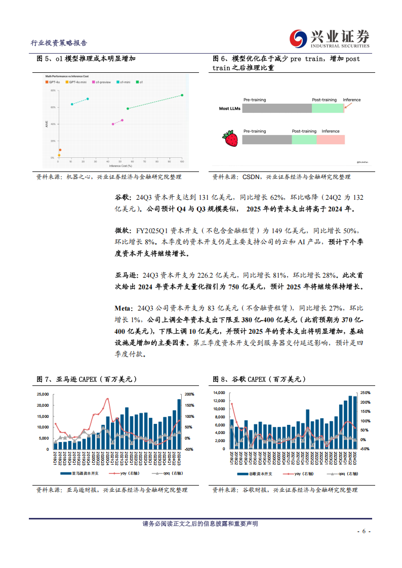 通信行业2025年年度策略：AI变革新阶段,通信,AI,通信,AI,第6张