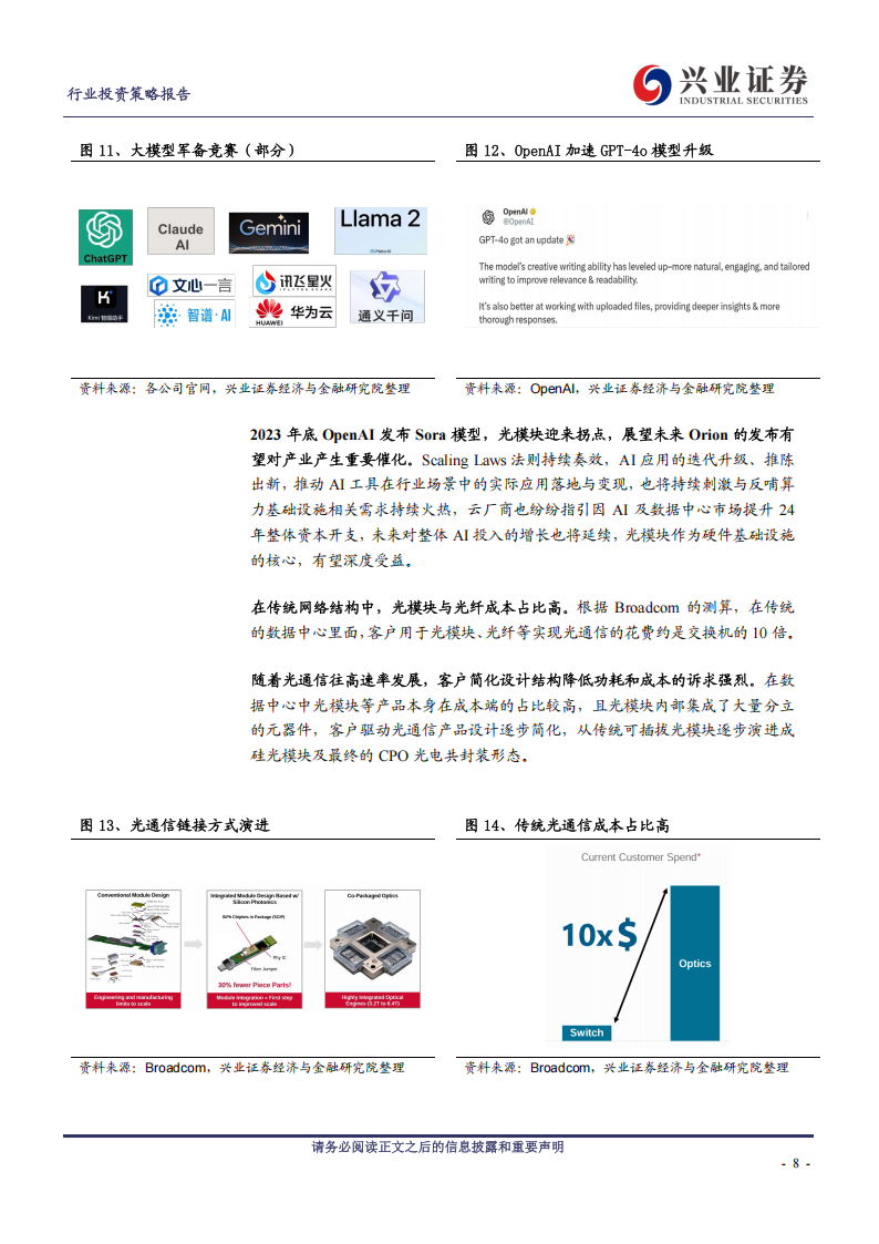 通信行业2025年年度策略：AI变革新阶段,通信,AI,通信,AI,第8张