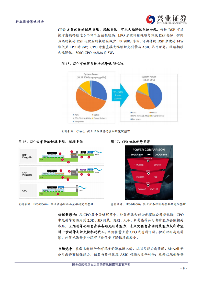 通信行业2025年年度策略：AI变革新阶段,通信,AI,通信,AI,第9张