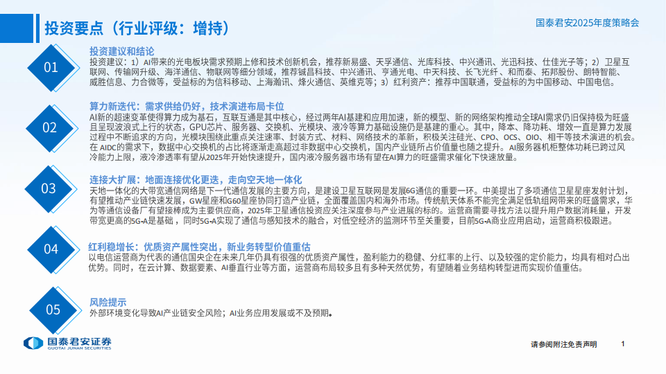 通信行业专题报告：算力新迭代，连接大扩展，红利稳增长,通信,算力,通信,算力,第2张