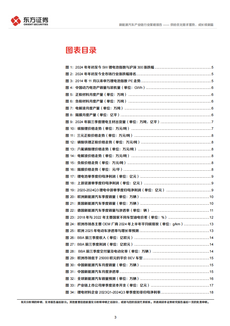 新能源汽车行业2025年度投资策略：供给优化需求蓄势，成长续新篇,新能源汽车,新能源汽车,第3张