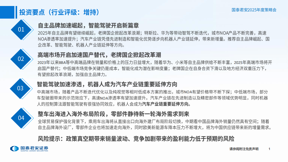 2025年汽车行业年度策略报告：自主品牌加速崛起，智能驾驶开启新篇章,汽车,自主品牌,智能驾驶,汽车,自主品牌,智能驾驶,第2张