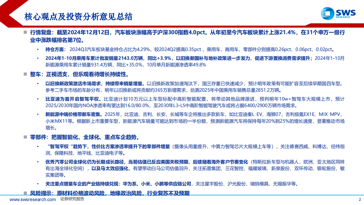 2025年汽车行业投资策略：智能为矛、需求为盾；新技术、新格局寻升级,汽车,汽车,第2张