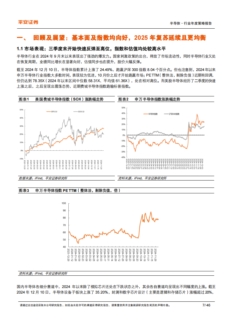 半导体行业2025年年度策略报告：AI将是强引擎，国产化有望进深水区,半导体,AI,国产化,半导体,AI,国产化,第7张