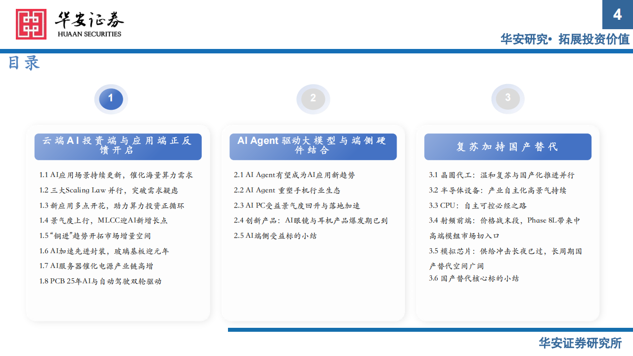 电子行业2025年度策略：AI云侧端侧共振，复苏加持国产替代,电子,AI,国产,电子,AI,国产,第4张