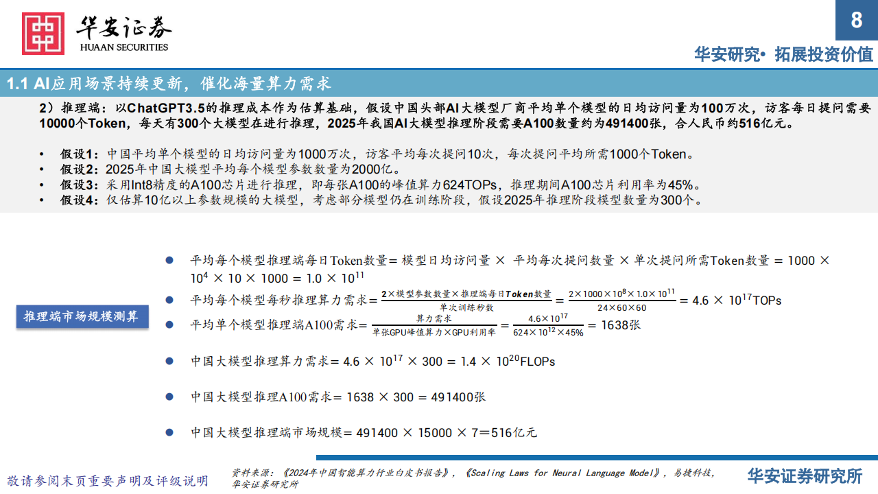 电子行业2025年度策略：AI云侧端侧共振，复苏加持国产替代,电子,AI,国产,电子,AI,国产,第8张