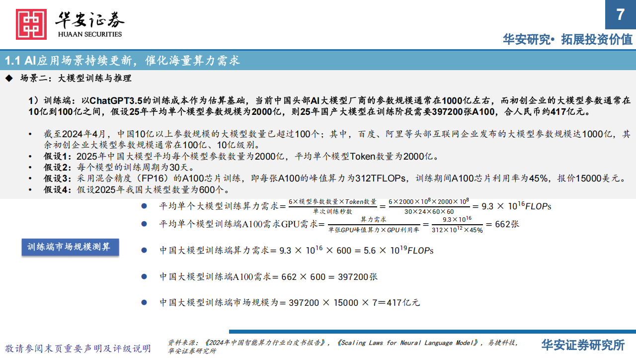 电子行业2025年度策略：AI云侧端侧共振，复苏加持国产替代,电子,AI,国产,电子,AI,国产,第7张