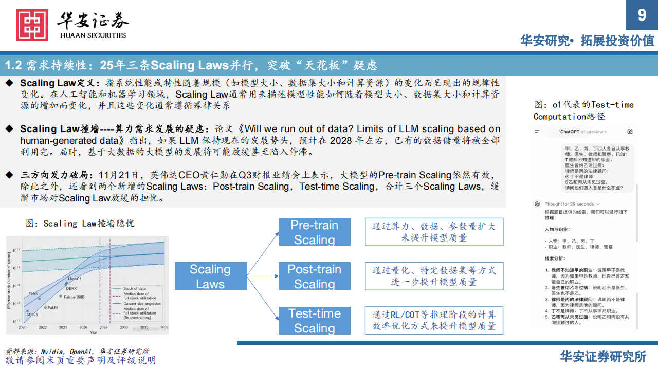 电子行业2025年度策略：AI云侧端侧共振，复苏加持国产替代,电子,AI,国产,电子,AI,国产,第9张