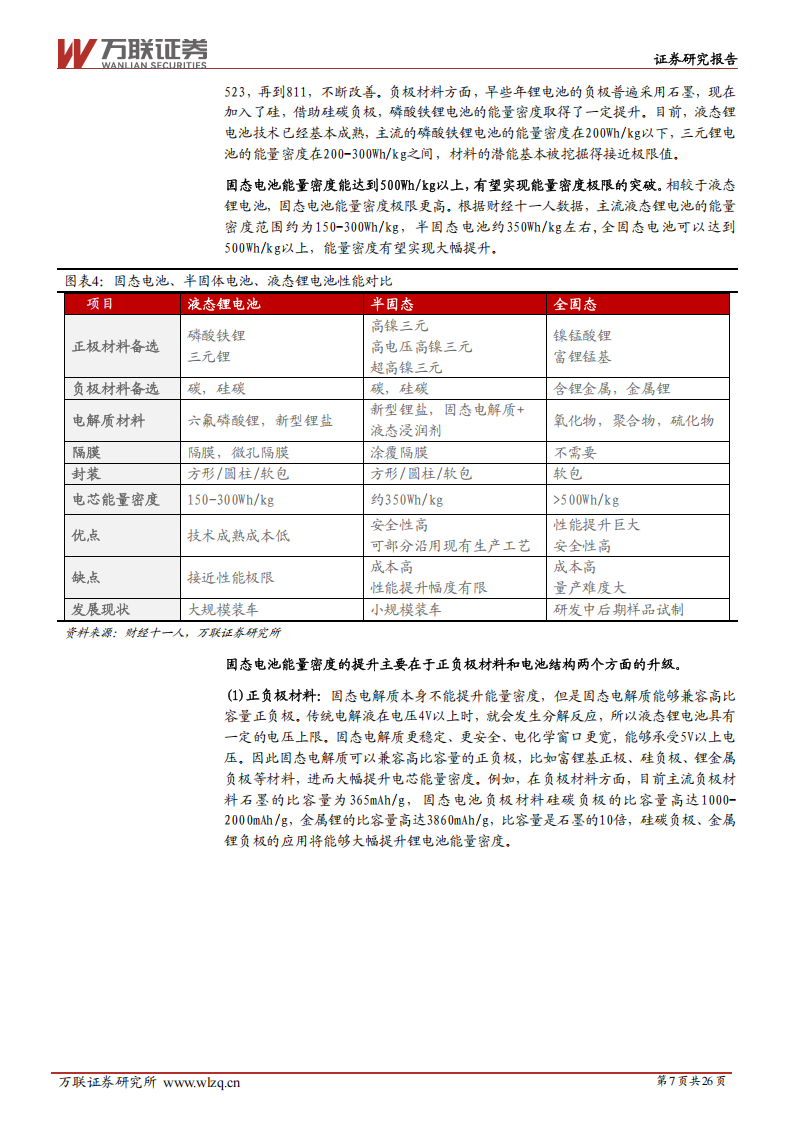 固态电池行业专题报告：固态电池产业化加速，未来市场空间广阔,固态电池,新能源,固态电池,新能源,第7张