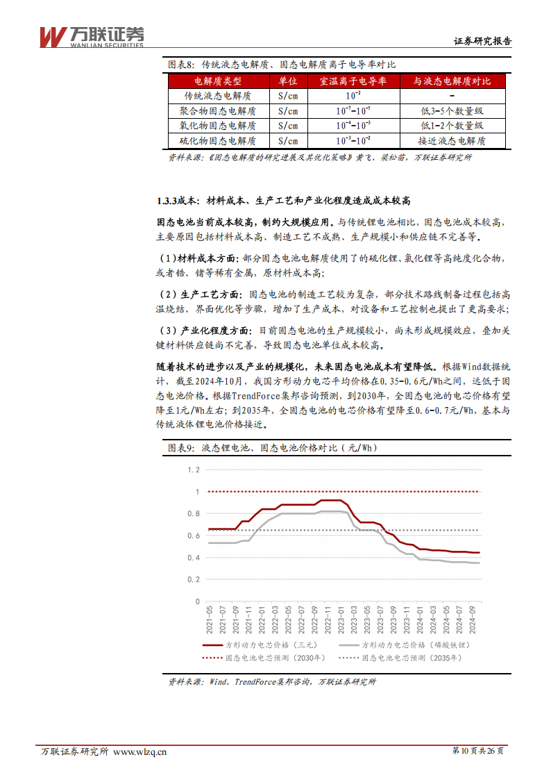 固态电池行业专题报告：固态电池产业化加速，未来市场空间广阔,固态电池,新能源,固态电池,新能源,第10张