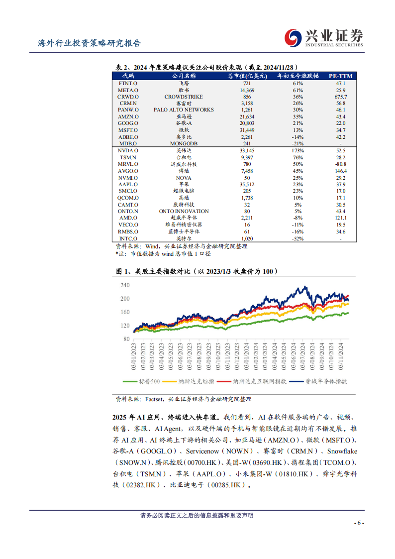 海外TMT行业2025年年度投资策略：AI生态加速~云端质变，端侧量变,AI,AI,第6张