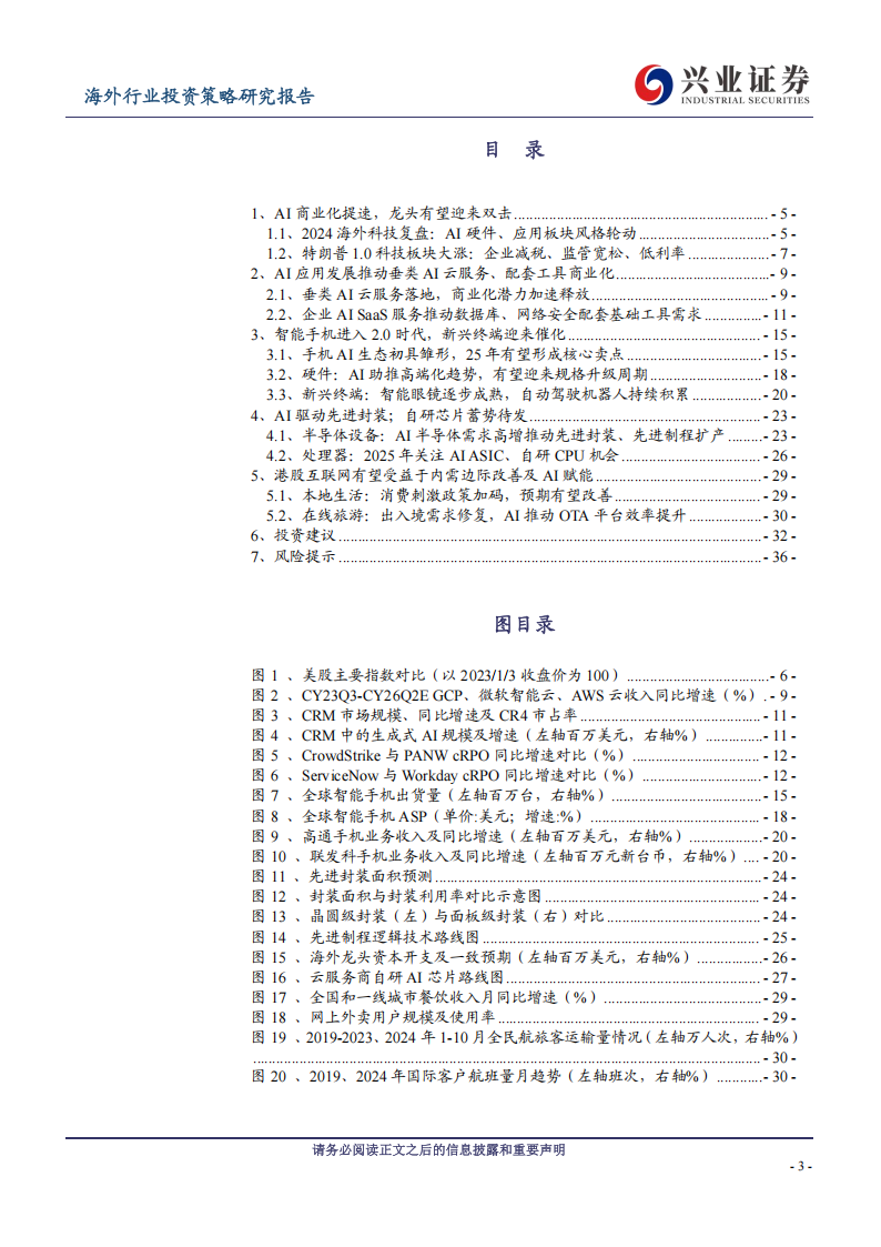 海外TMT行业2025年年度投资策略：AI生态加速~云端质变，端侧量变,AI,AI,第3张