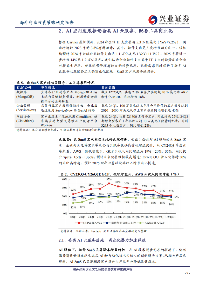 海外TMT行业2025年年度投资策略：AI生态加速~云端质变，端侧量变,AI,AI,第9张