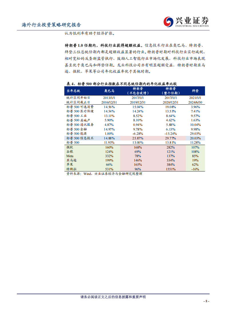 海外TMT行业2025年年度投资策略：AI生态加速~云端质变，端侧量变,AI,AI,第8张