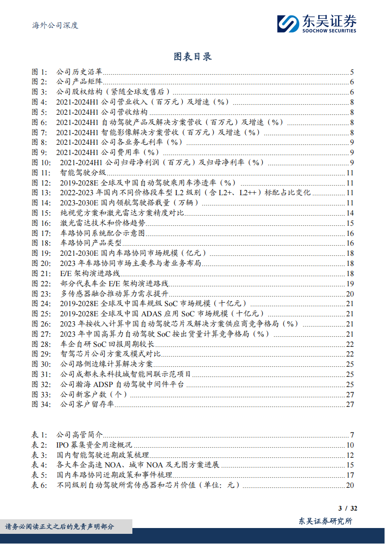 黑芝麻智能研究报告：国内智驾芯片新势力，蓄力后起重塑竞争格局,黑芝麻智能,智驾,芯片,黑芝麻智能,智驾,芯片,第3张