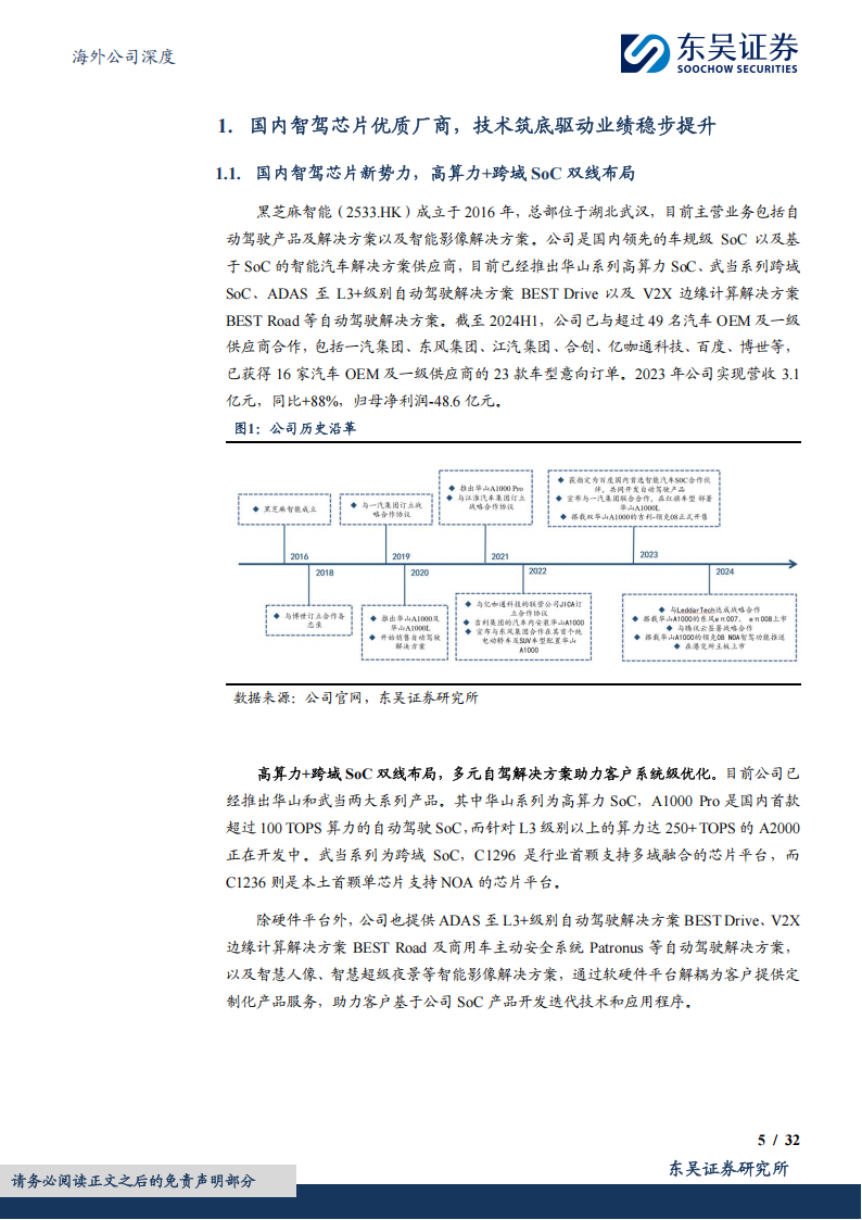 黑芝麻智能研究报告：国内智驾芯片新势力，蓄力后起重塑竞争格局,黑芝麻智能,智驾,芯片,黑芝麻智能,智驾,芯片,第5张