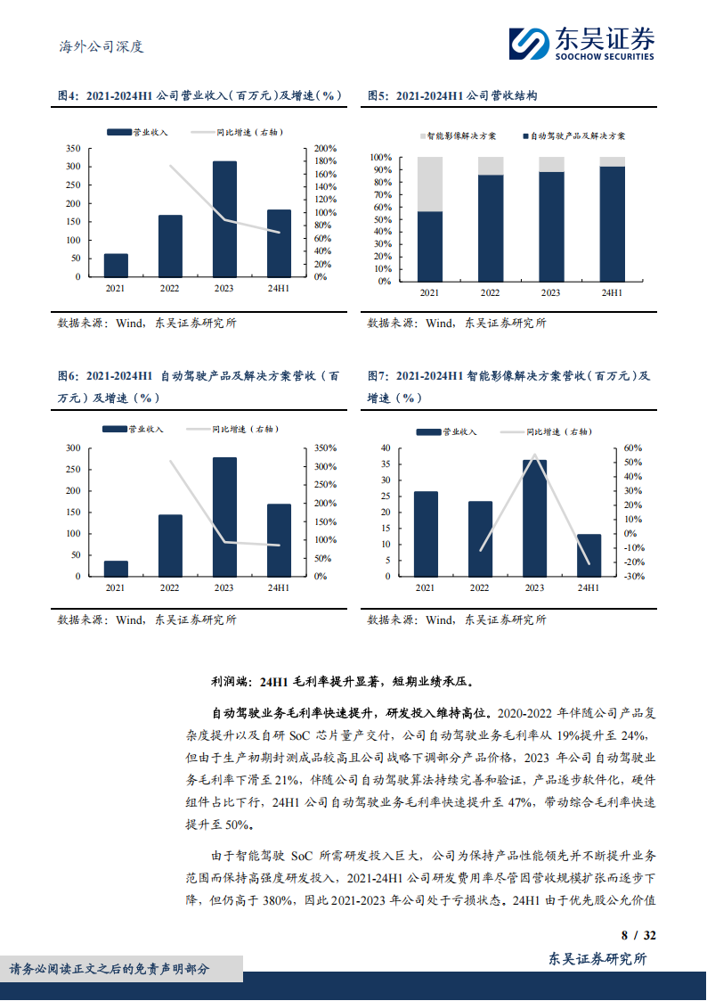 黑芝麻智能研究报告：国内智驾芯片新势力，蓄力后起重塑竞争格局,黑芝麻智能,智驾,芯片,黑芝麻智能,智驾,芯片,第8张