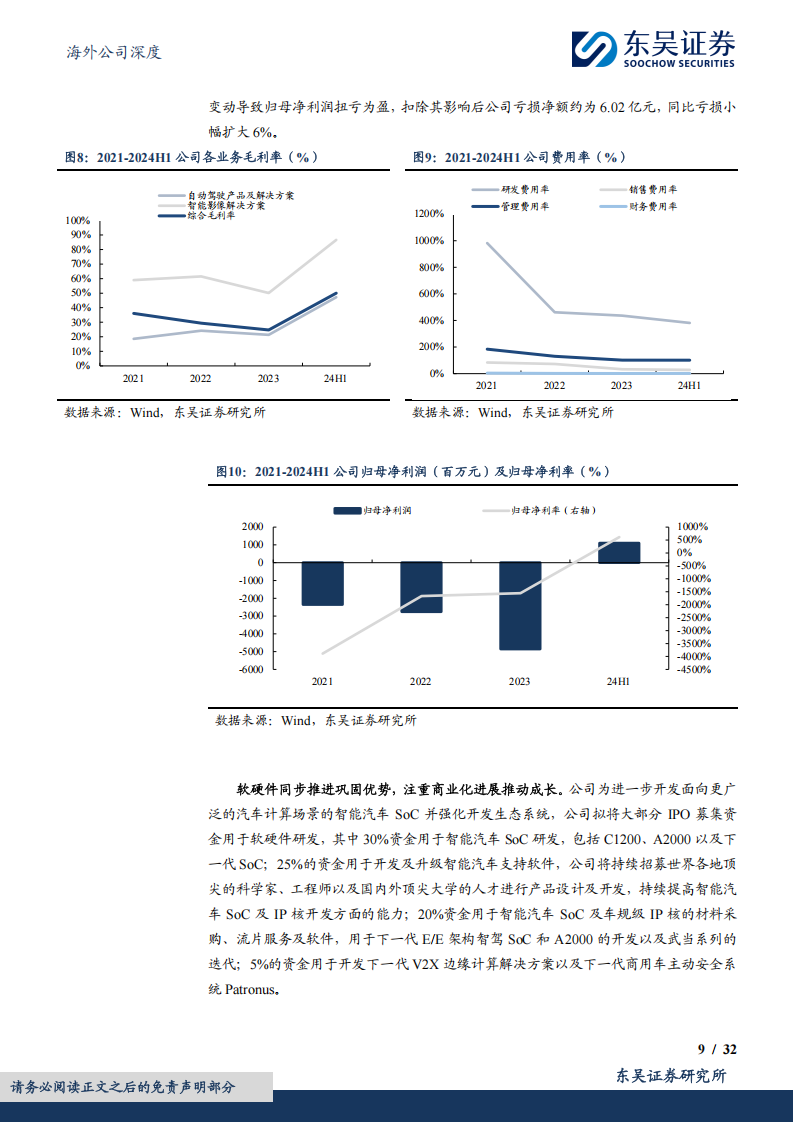 黑芝麻智能研究报告：国内智驾芯片新势力，蓄力后起重塑竞争格局,黑芝麻智能,智驾,芯片,黑芝麻智能,智驾,芯片,第9张