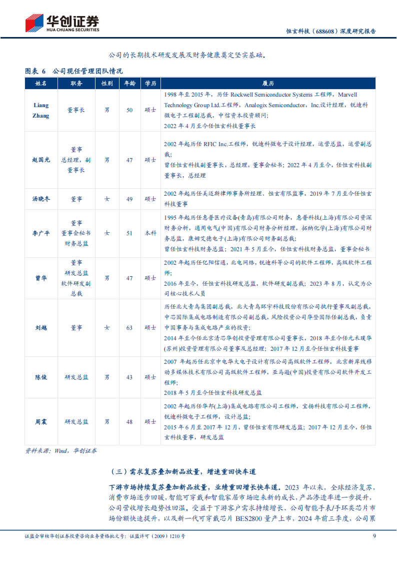 恒玄科技研究报告：智能音频SoC龙头，AI时代拾级而上,恒玄科技,智能音频,SoC,AI,恒玄科技,智能音频,SoC,AI,第9张