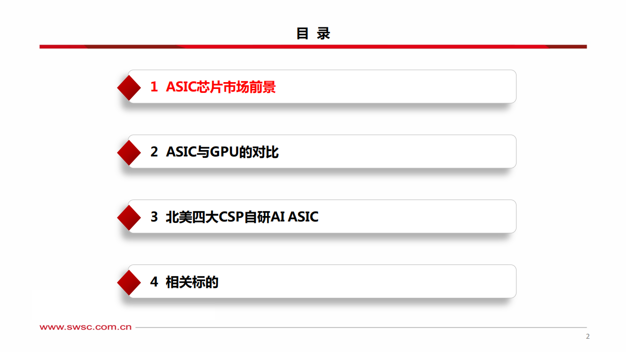 科技行业前瞻专题：AI ASIC，算力芯片的下一篇章,AI,ASIC,算力,芯片,AI,ASIC,算力,芯片,第3张