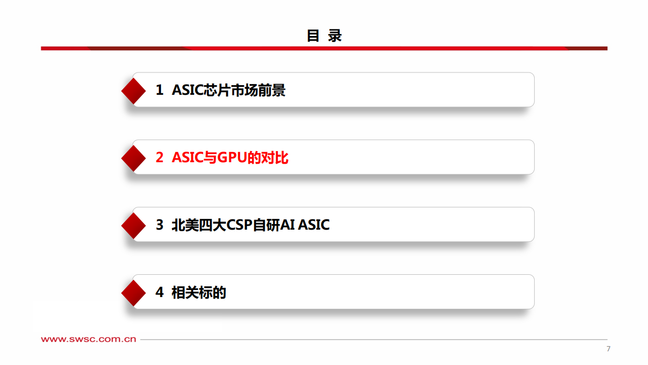 科技行业前瞻专题：AI ASIC，算力芯片的下一篇章,AI,ASIC,算力,芯片,AI,ASIC,算力,芯片,第8张