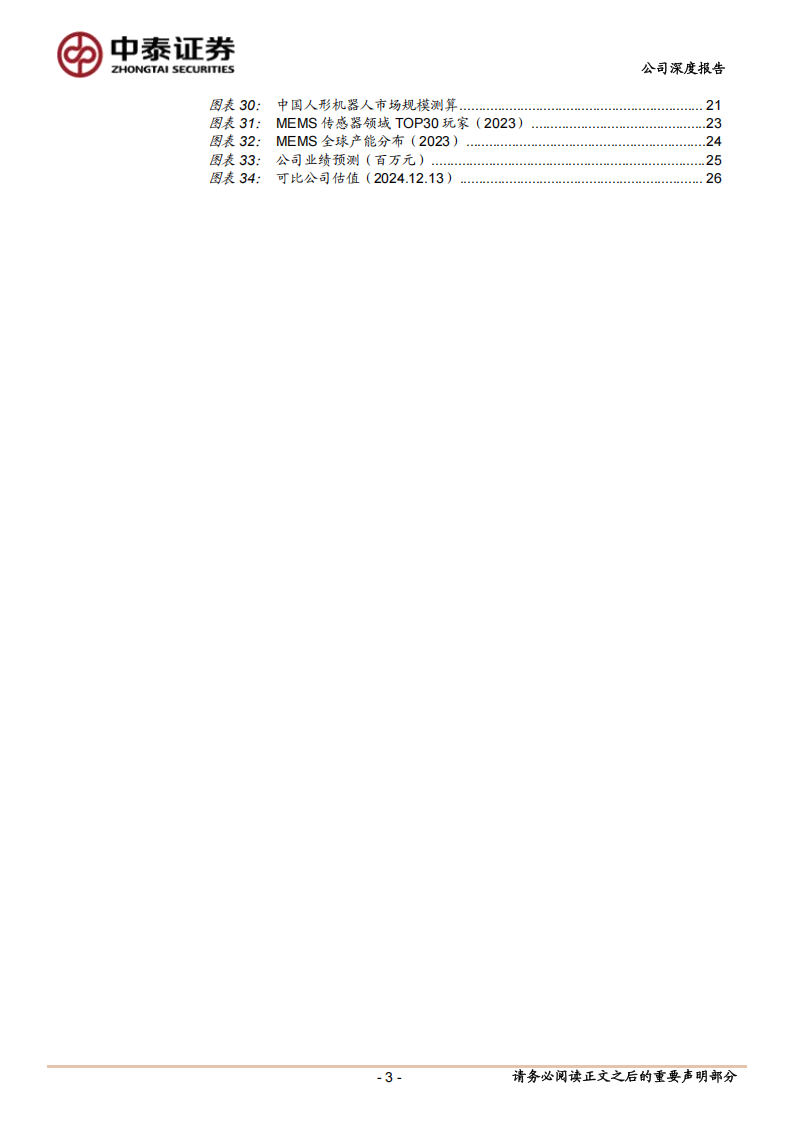 敏芯股份研究报告：MEMS平台启航，关注AI语音人形机器人等新机遇,敏芯股份,MEMS,AI,语音,人形机器人,敏芯股份,MEMS,AI,语音,人形机器人,第3张