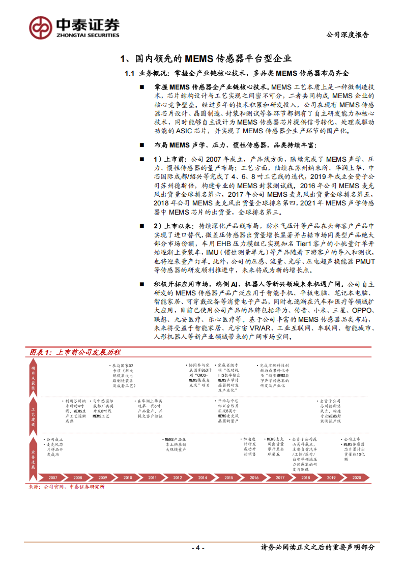 敏芯股份研究报告：MEMS平台启航，关注AI语音人形机器人等新机遇,敏芯股份,MEMS,AI,语音,人形机器人,敏芯股份,MEMS,AI,语音,人形机器人,第4张