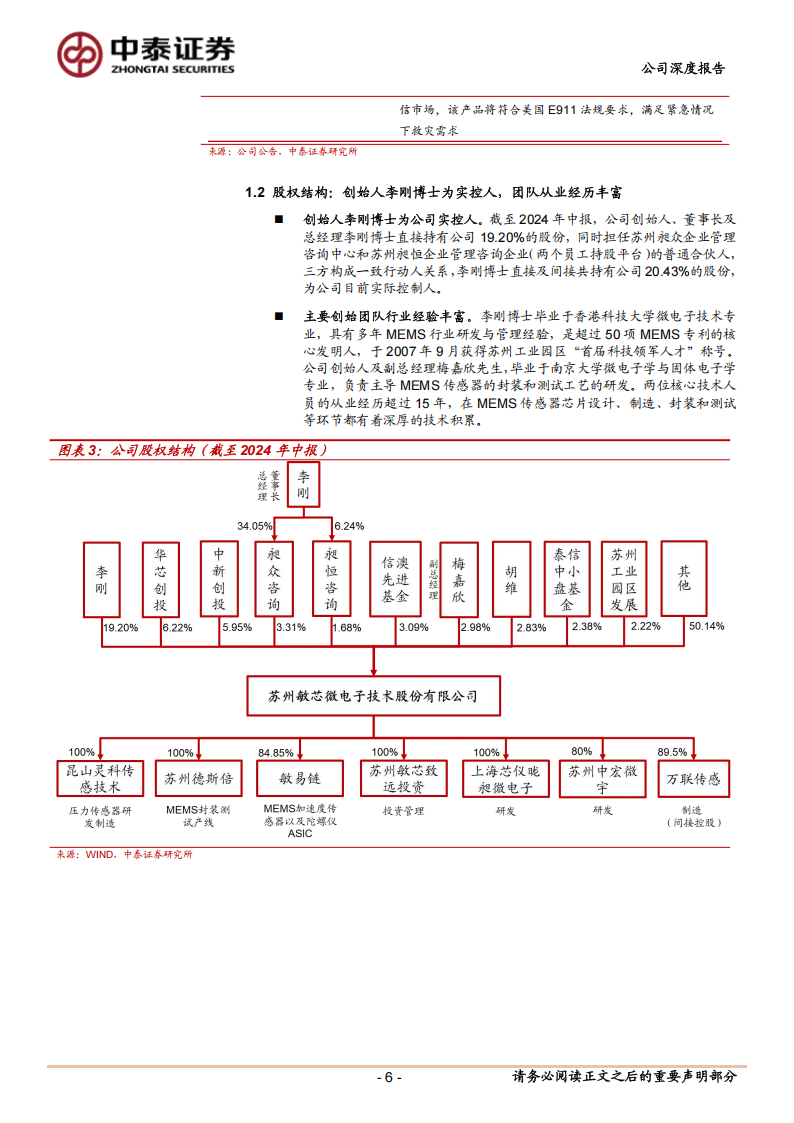 敏芯股份研究报告：MEMS平台启航，关注AI语音人形机器人等新机遇,敏芯股份,MEMS,AI,语音,人形机器人,敏芯股份,MEMS,AI,语音,人形机器人,第6张