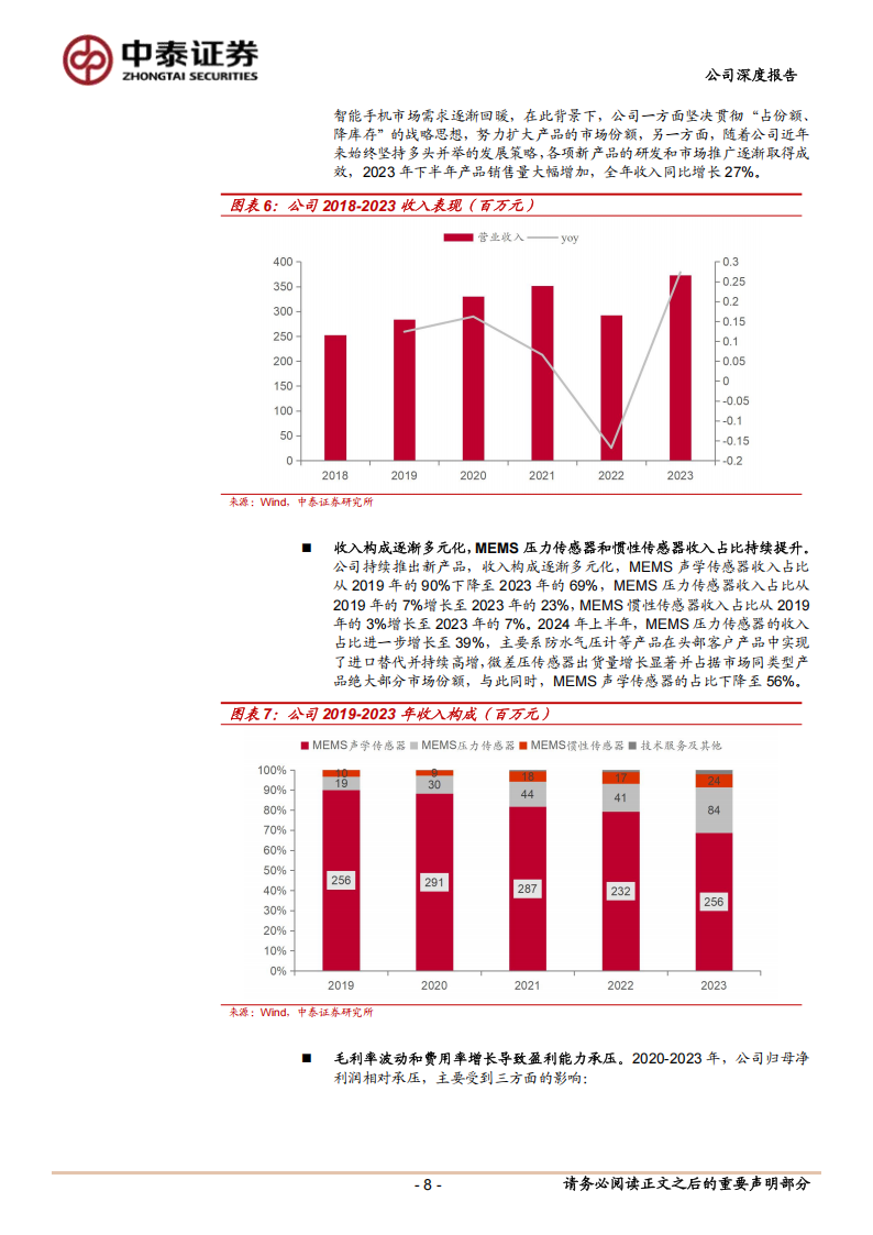 敏芯股份研究报告：MEMS平台启航，关注AI语音人形机器人等新机遇,敏芯股份,MEMS,AI,语音,人形机器人,敏芯股份,MEMS,AI,语音,人形机器人,第8张